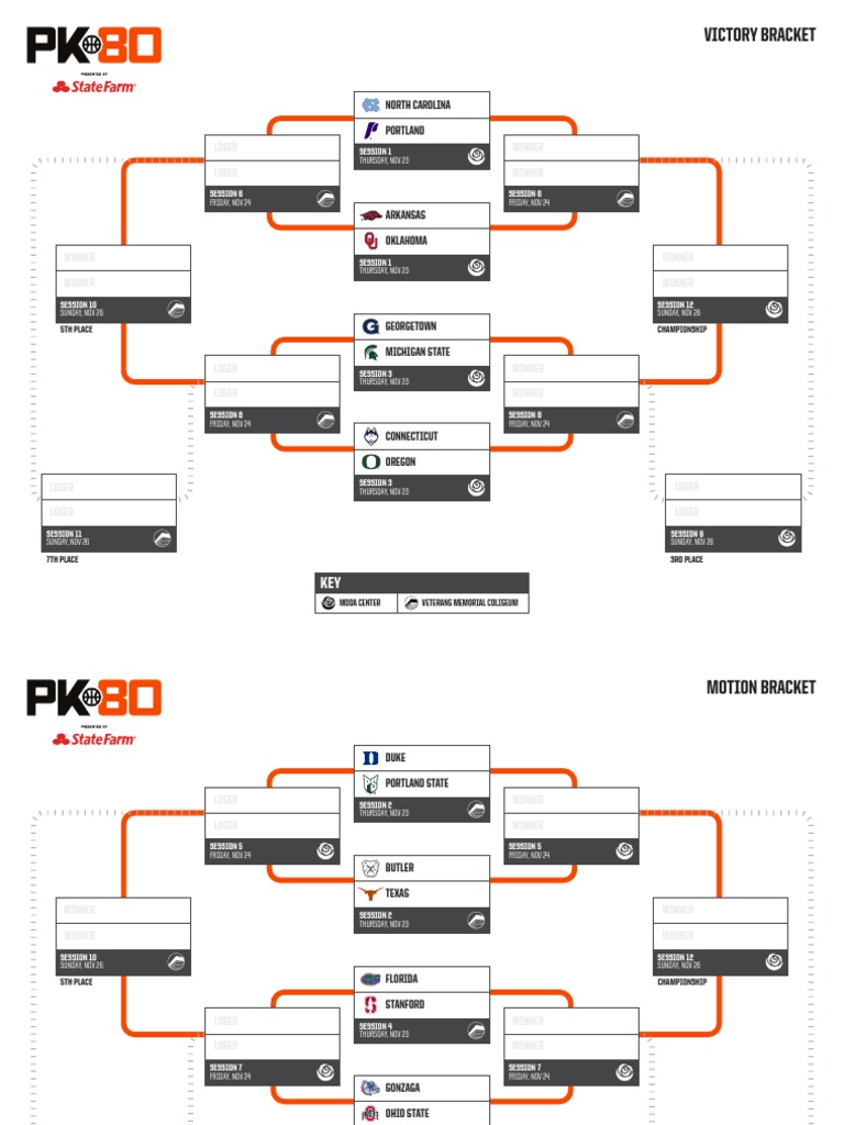 Victory Bracket Loser Loser Winner Winner PDF Ncaa Division I Basketball Sports