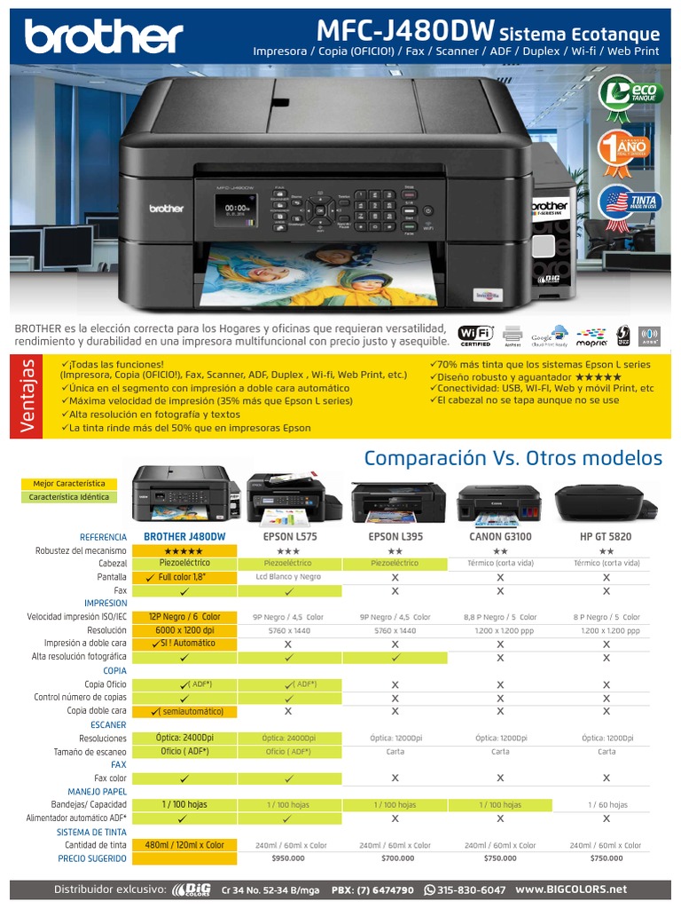 Brother MFC j480dw | PDF | Impresora (Computación) | Fax