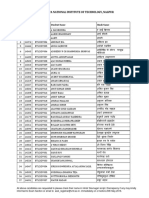 VISVESVARAYA NATIONAL INSTITUTE OF TECHNOLOGY, NAGPUR B.Tech. IN CIVIL ENGINEERING student list