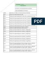 Tabla_Correlativa actividad_economica.xlsx