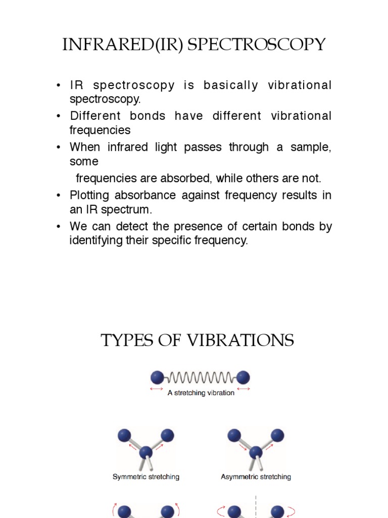 IR Spectros PDF PDF Infrared Spectroscopy Ketone