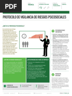 ACHS PVRP - Ficha sobre Protocolo de Vigilancia de Riesgos Psicosociales.pdf