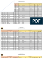 Lista de Escuelas A Cerrar