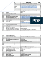 Hour Log - Sheet1