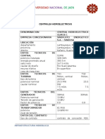 Centrales Hidroelectricas