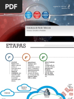 2_Rede Telecom.pdf