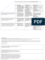 Rubrica de Evaluación IDEA de NEGOCIO