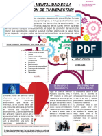 Salud mental: Factores y trastornos en