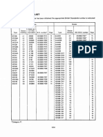 Transistor Data 2