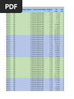 TABLE: Beam Forces Story Beam Unique Name Load Case/Combo Station V2 V3