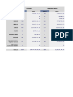 Presupuesto General de La Nación 2012-2015