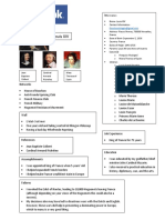 Facebook Project PDF