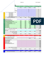 Spring 2010 Semester Budget Estimate