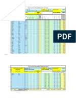 Tally Sheet Spring 2010 (4)