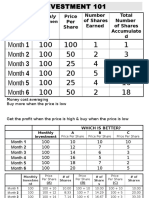 Financial Literacy 4