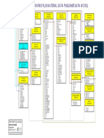 FWP_MDP_Chart_73.pdf