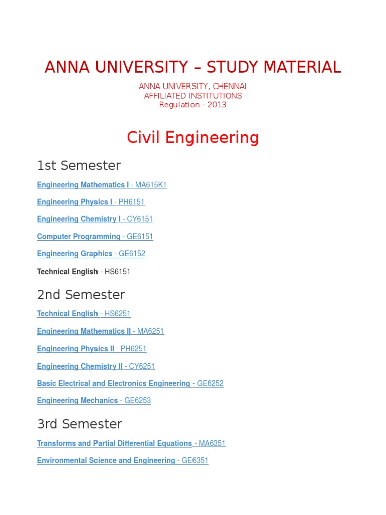 ANNA UNIVERSITY Lecture Notes and Study Material | PDF 