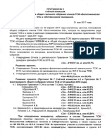 2017-05-21 Протокол 9 счётной комиссии по итогам голосования