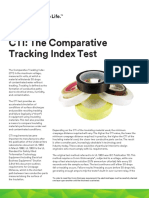 Tech Brief For CTI Testing 1016