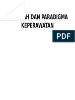 Falsafah Dan Paradigma Keperawatan