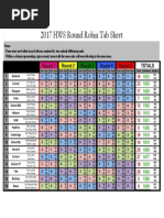 Download 2017 Round Robin Tab by Jaya SN350056860 doc pdf