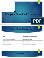 IBPS RRB Complete Selection Procedure 