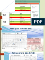 7. INDICADORES DX..pptx