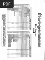 KS4 FR Grammar Worksheets - 2