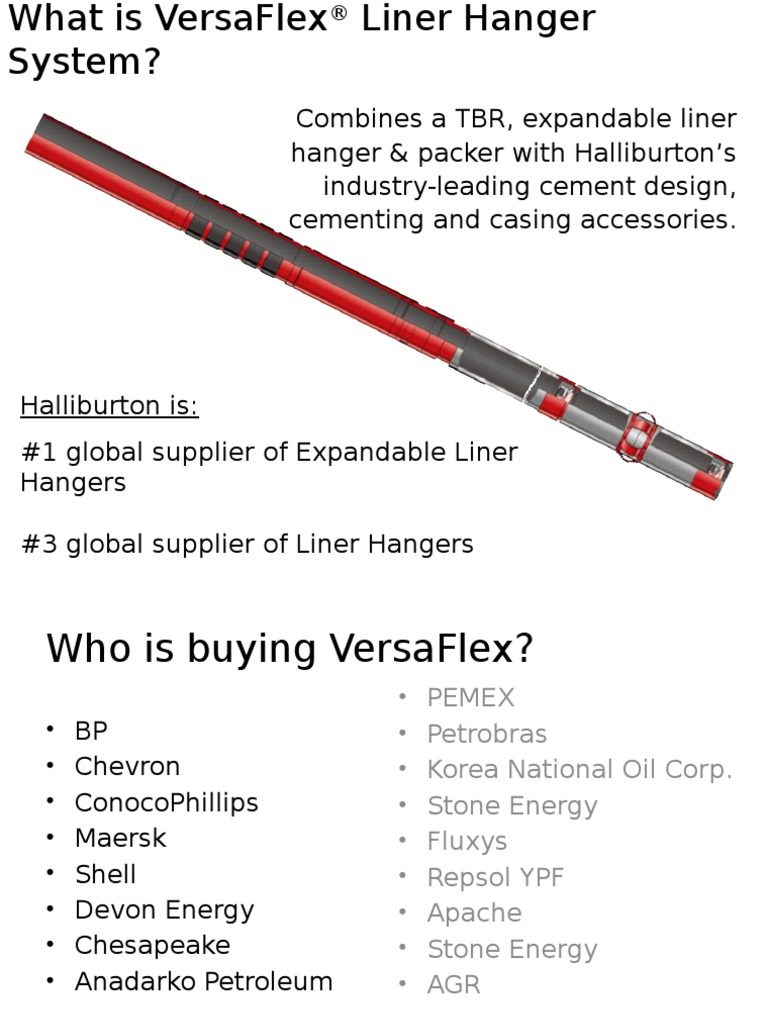 What Is VersaFlex® Liner Hanger System PDF Casing (Borehole) Oil Well