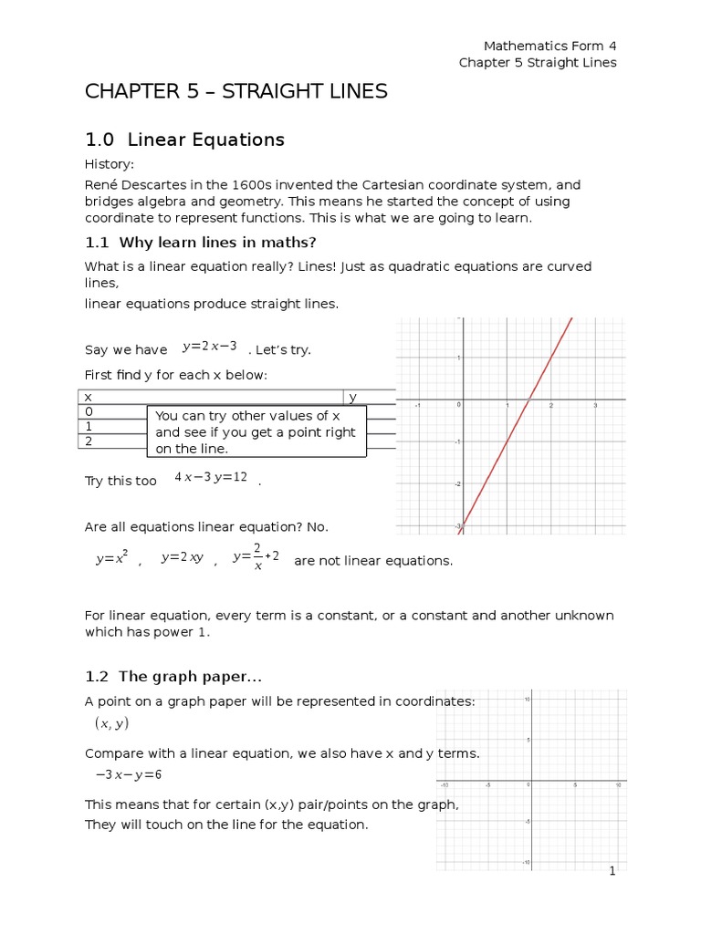 Maths Form4 Straightline Student V01 Line Geometry Slope