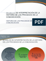 Modelos de Interpretación de La HPC-1