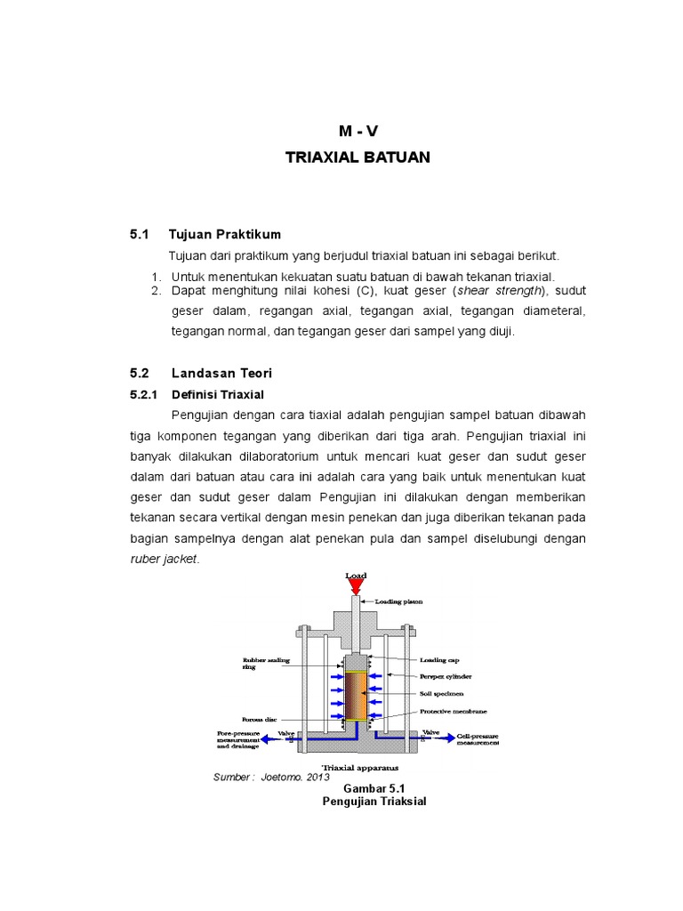 Uji Triaksial Batuan: Metode dan Analisis | PDF