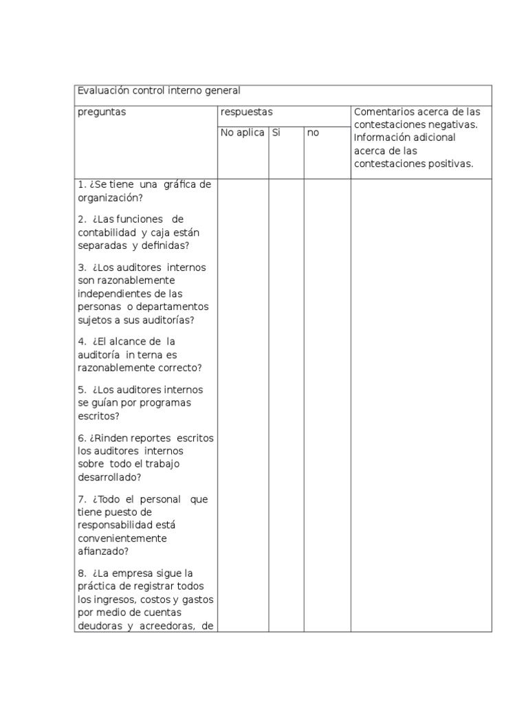 Evaluación de Control Interno Financiero | PDF | Cheque | Contabilidad