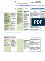 Matriz de Consistencia ALVARO HERBAS T