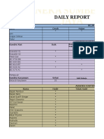 PTAS-DAILY