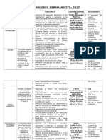 Comisiones 2017 Ebp Ñaña