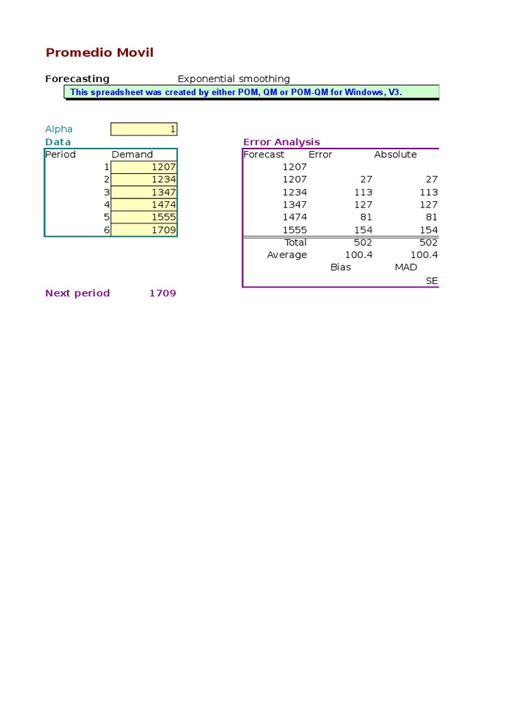 Demand Forecasting and Error Analysis | PDF