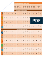 Tabla Comparativa PDF