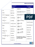 Fórmulas de integración.pdf