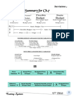 Revision-Ch.7 Cost 3