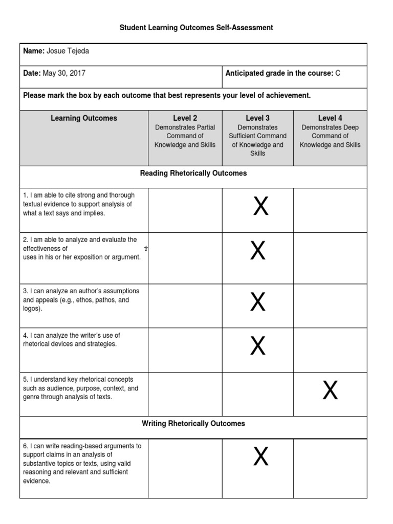 Student Learning Outcomes Assessment | PDF | Rhetoric | Knowledge