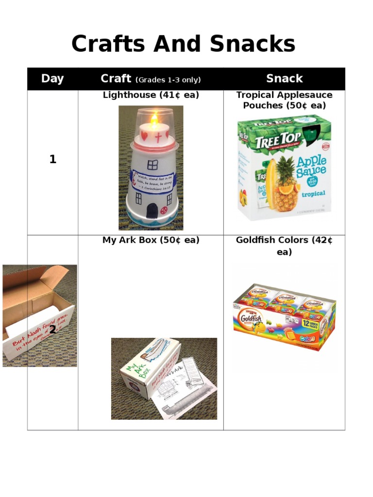 Crafts and Snacks Handout-Grades K-3 | PDF | Art