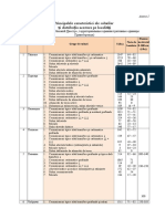 Anexe Plan Management Nistrul de Jos