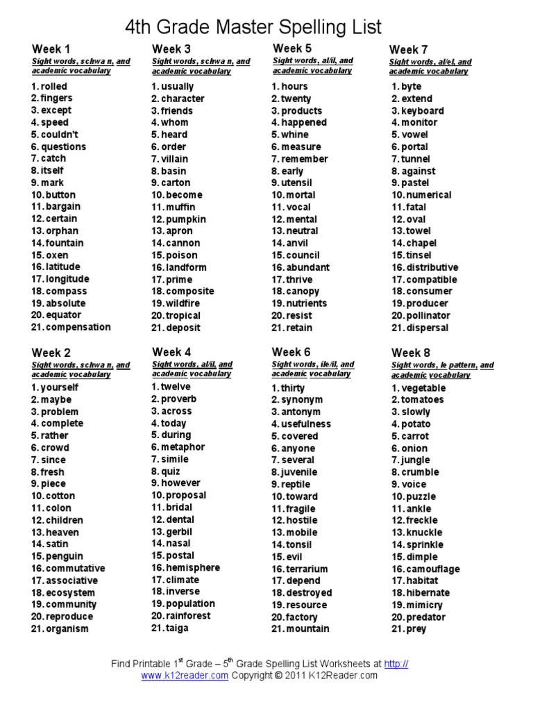 fourth-grade-master-spelling-lists-pdf-nature