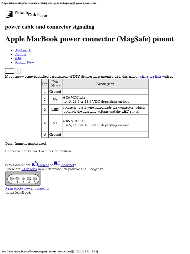 Apple MacBook Pinout | PDF | Electrical Connector | Electrical Engineering