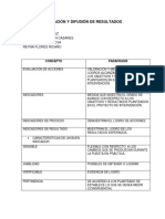 Etapa 4. Evaluacion y Difusión