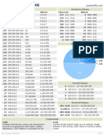 IPv4 Subnetting