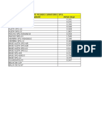 Pesos de Componentes SPG-SBRG-SPRG