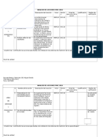 Analisis de Acciones Pme 2010 Area Lenguaje