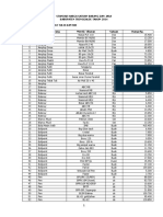 Standar Harga Satuan Barang Dan Jasa Kab. Trenggalek-Buk PDF